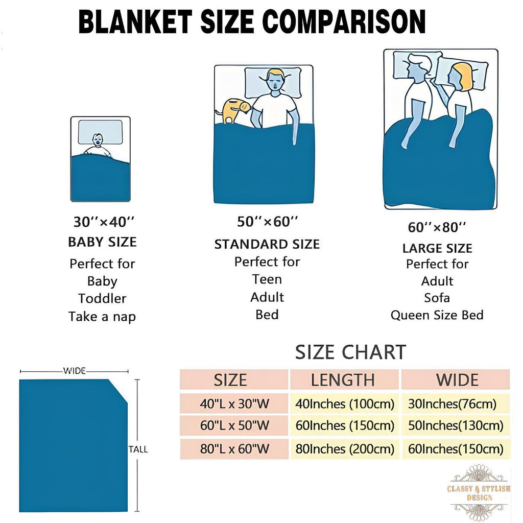 Customizable Photo Blanket, One Photo Gifts for him or her, Family & Friends Custom Gifts, Special Memory Keepsake, Christmas Gift 1812283675